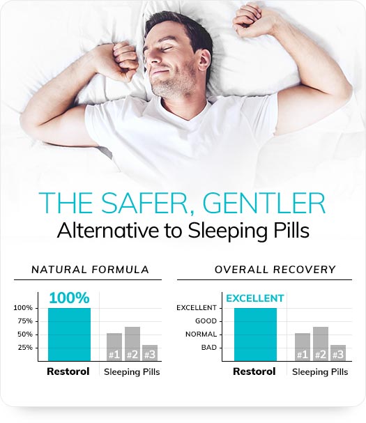 Restorol Extra Strength Natural Sleep Aid Herbal Sleep Aids